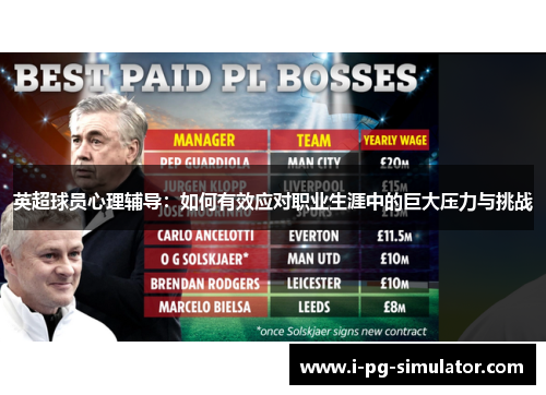英超球员心理辅导:如何有效应对职业生涯中的巨大压力与挑战 英超球员心理辅导:如何有效应对职业生涯中的巨大压力与挑战