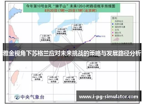 雅金视角下苏格兰应对未来挑战的策略与发展路径分析 雅金视角下苏格兰应对未来挑战的策略与发展路径分析